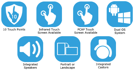 LED Large Format Professional Monitors Commercial Grade Industrial CCTV Displays product feaure icons